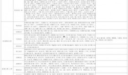 无极最新爆料消息视频大全,揭秘幕后真相与精彩瞬间
